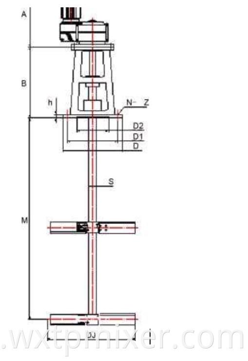 Industrial Vertical Agitator Mixer2